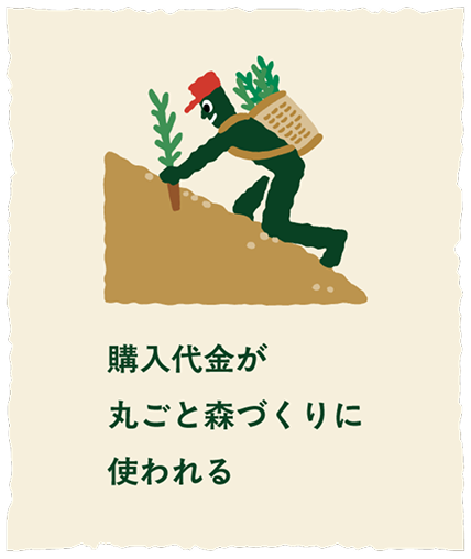 購入代金が丸ごと森づくりに使われる